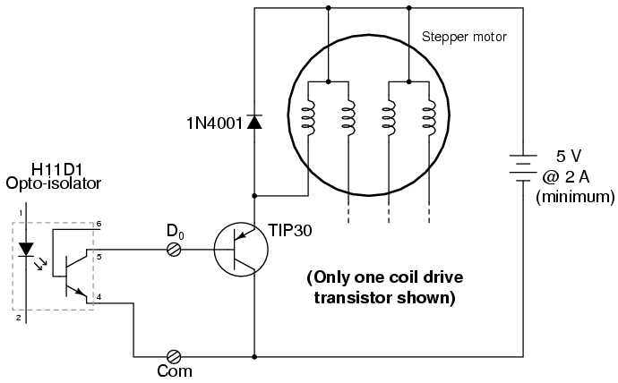 Parallel port output interface circuitry